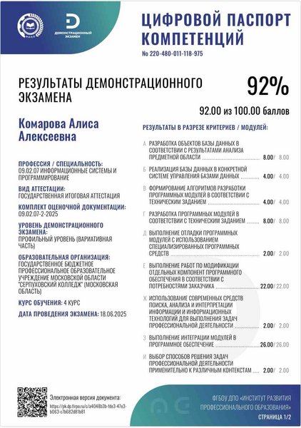 Цифровой паспорт компетенции